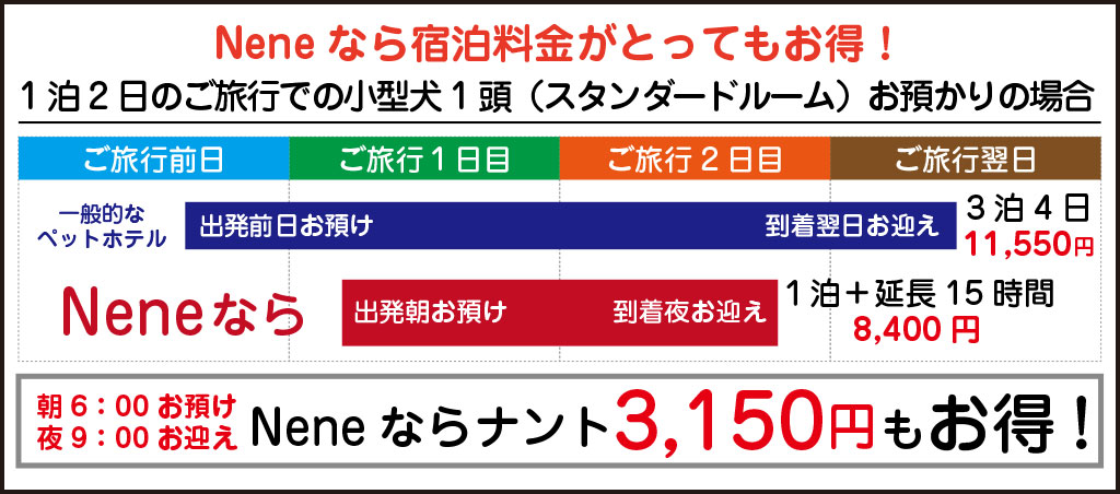 Neneペットホテルなら料金がお得